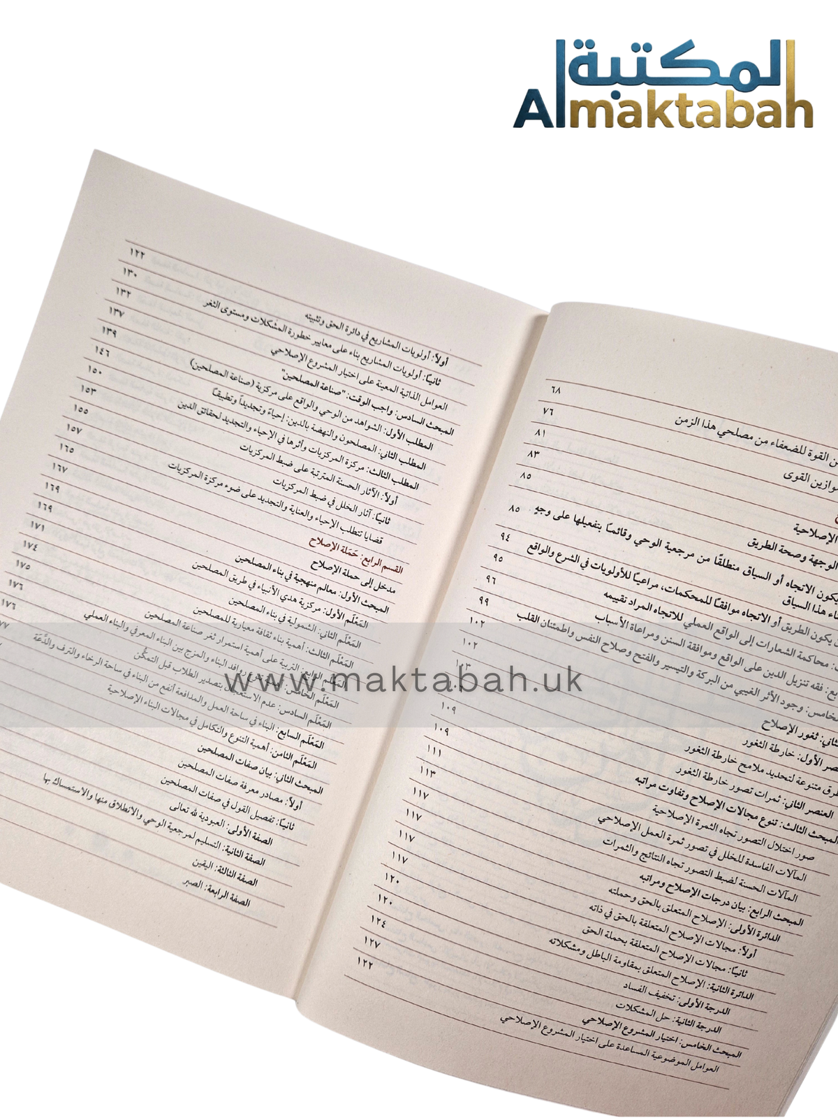 بوصلة المصلح - أسئلة المرحلة وخارطة العمل (+ خارطة بوصلة المصلح) | أحمد السيد