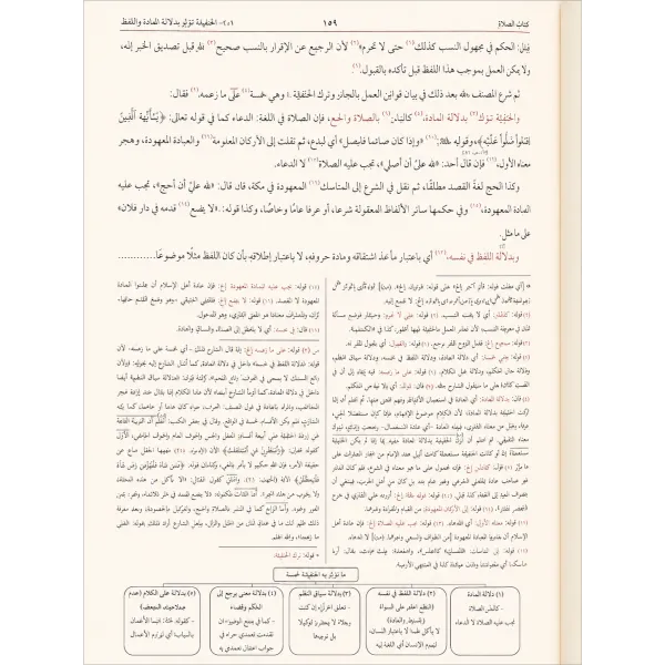 نور الأنوار - ملاجيون الصديقي