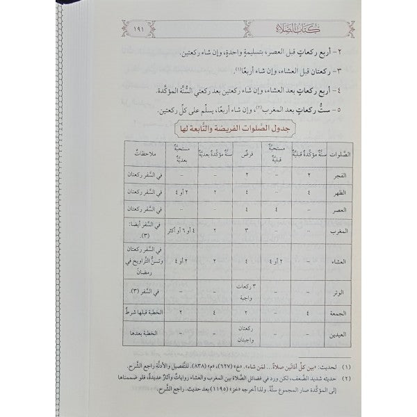 الفقه الميسر على مذهب الإمام أبي حنيفة - د. محمد علي شفيق الندوي