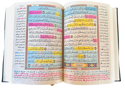 مصحف الحفظ الميسر - المصحف الناطق مع التفسير