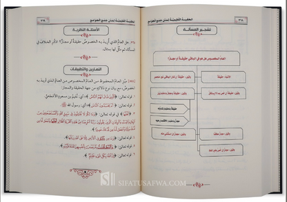 الحقيبة التعليمية لمتن جمع الجوامع: تشجيرات وتدريبات (4 مجلّدات - طبعة جديدة) | ط. دار طيبة الخضراء