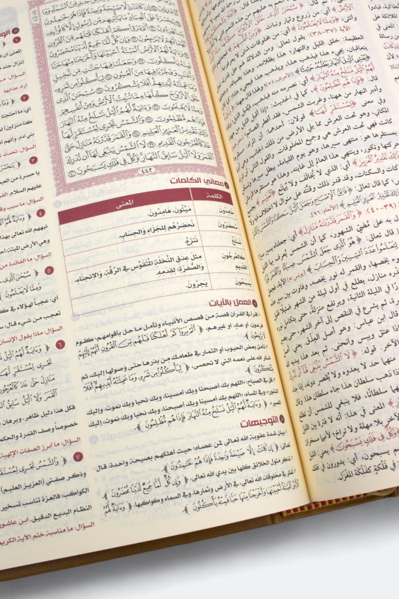 مصحف القرآن تفسير وتدبر وعمل | Al-Quran Tafsir Wa Tadabbur Wa 'Amal