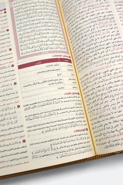 مصحف القرآن تفسير وتدبر وعمل | Al-Quran Tafsir Wa Tadabbur Wa 'Amal