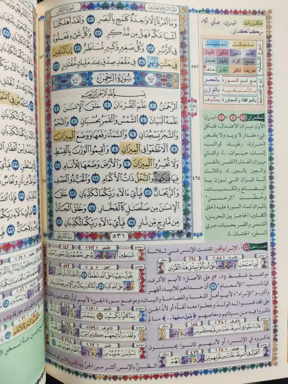 مصحف الحفاظ: في ضبط وتوجيه فواصل الآي ومتشابه الألفاظ