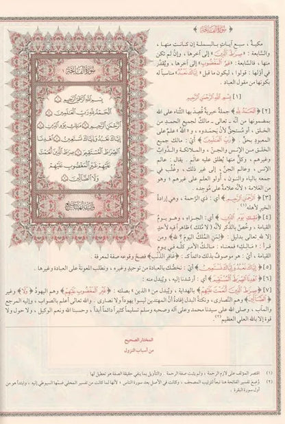 تفسير الجلالين - جلال الدين المحلي وجلال الدين السيوطي | ط.دار ابن كثير