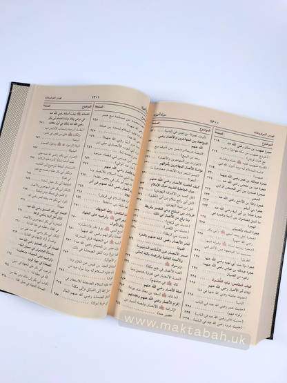 حياة الصحابة -للعلامة محمد يوسف الكاندهلوي | Life of the Sahabah