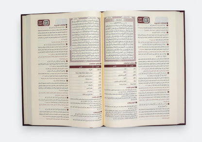 مصحف القرآن تدبر وعمل | Al-Quran Tadabbur Wa 'Amal