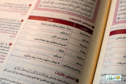 مصحف القرآن تدبر وعمل | Al-Quran Tadabbur Wa 'Amal